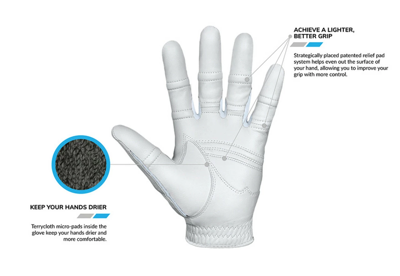 Bionic Women's StableGrip 2.0 Golf Glove 5 Bionic Women's StableGrip 2.0 Golf Glove - Image 3