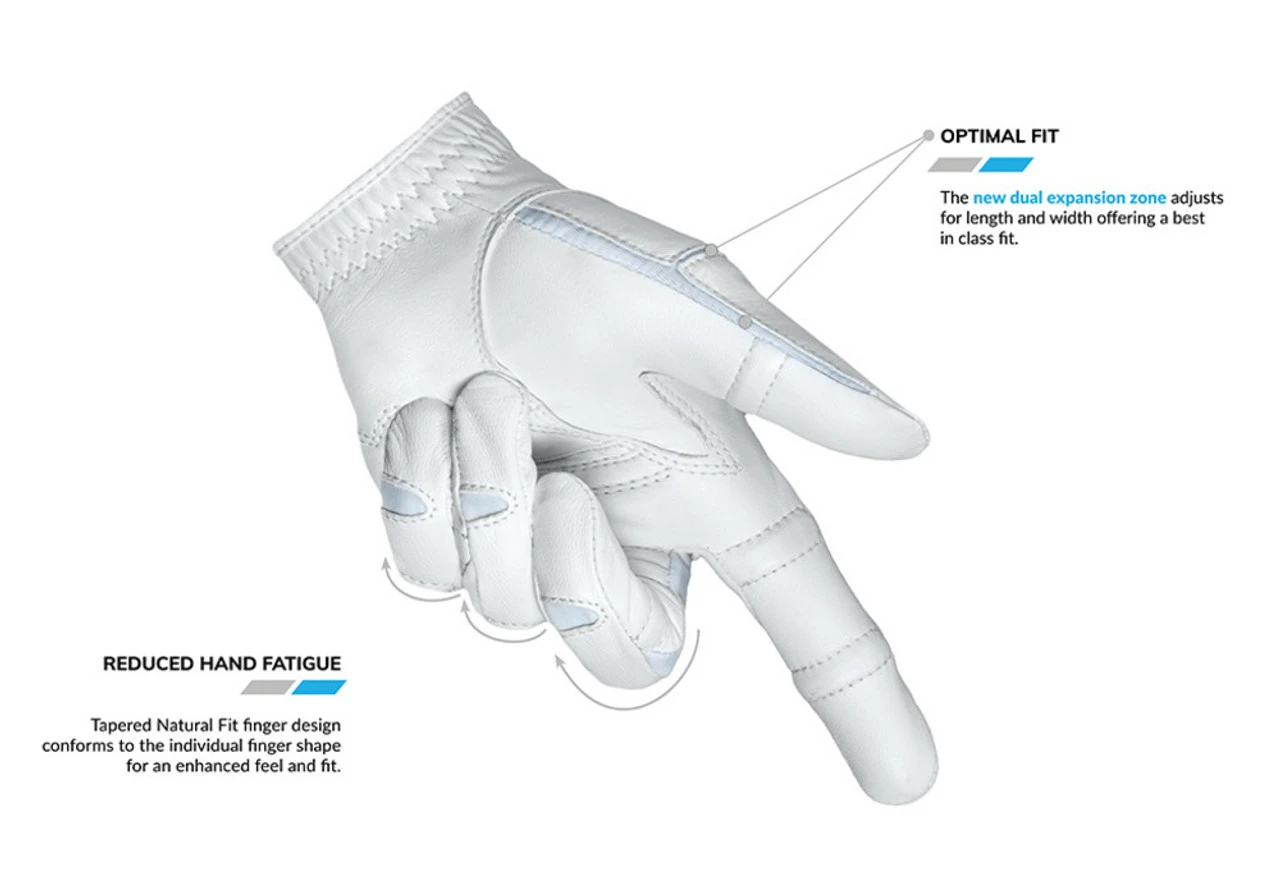 Bionic Women's StableGrip 2.0 Golf Glove 6 Bionic Women's StableGrip 2.0 Golf Glove - Image 4
